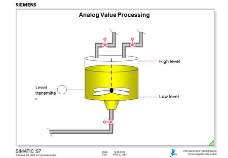 Analog Value Processing