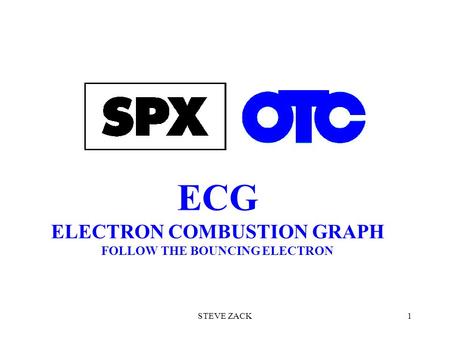 ECG ELECTRON COMBUSTION GRAPH FOLLOW THE BOUNCING ELECTRON