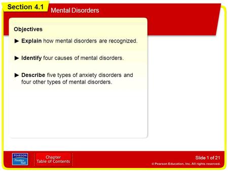 Section 4.1 Mental Disorders Objectives