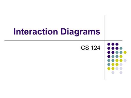 Interaction Diagrams CS 124. Object collaboration A use case carried out involves objects and interaction or collaboration between these objects Method.
