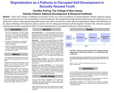 Stigmatization as a Pathway to Disrupted Self-Development in Sexually Abused Youth Candice Feiring, The College of New Jersey Charles Cleland, National.