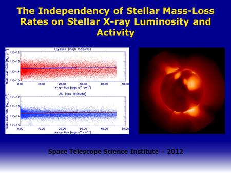 The Independency of Stellar Mass-Loss Rates on Stellar X-ray Luminosity and Activity Space Telescope Science Institute – 2012.