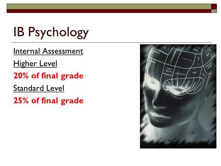 IB Psychology Internal Assessment Higher Level 20% of final grade