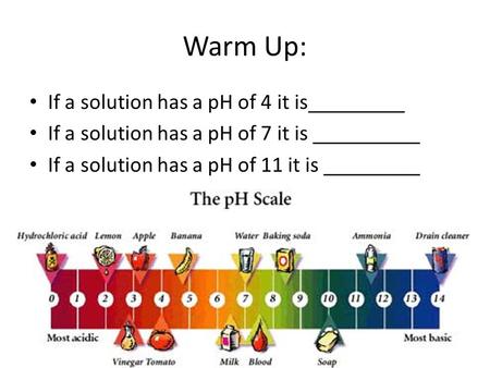 Warm Up: If a solution has a pH of 4 it is_________