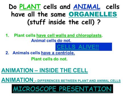 Do PLANT cells and ANIMAL cells have all the same ORGANELLES (stuff inside the cell) ? ORGANELLES 1.Plant cells have cell walls and chloroplasts. Animal.