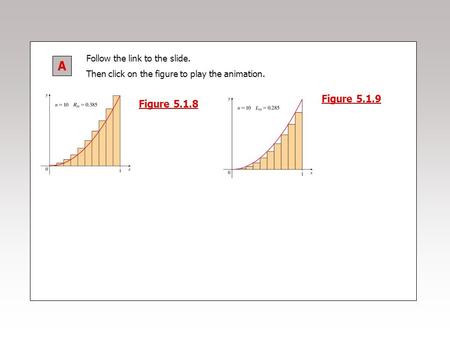 Follow the link to the slide. Then click on the figure to play the animation. A Figure 5.1.8 Figure 5.1.9.