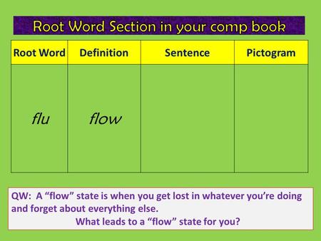 Root WordDefinitionSentencePictogram fluflow QW: A “flow” state is when you get lost in whatever you’re doing and forget about everything else. What leads.