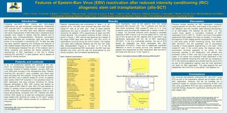 POSTER TEMPLATE BY: www.PosterPresentations.com Features of Epstein-Barr Virus (EBV) reactivation after reduced intensity conditioning (RIC) Features of.