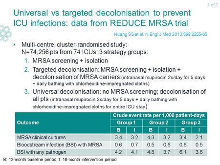 1 of 2 Universal vs targeted decolonisation to prevent ICU infections: data from REDUCE MRSA trial Huang SS et al. N Engl J Med 2013;368:2255-65 Multi-centre,