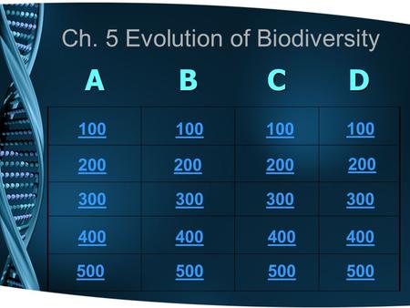 Ch. 5 Evolution of Biodiversity ABCD 100 200 300 400 500 100 200 300 400 500 100 200 300 400 500 100 300 400 500 200.