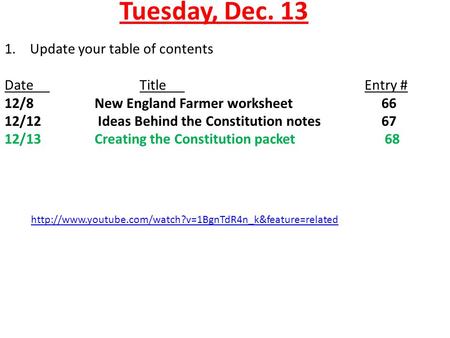 Tuesday, Dec. 13 1.Update your table of contents DateTitleEntry # 12/8New England Farmer worksheet 66 12/12 Ideas Behind the Constitution notes 67 12/13Creating.