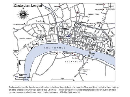 Early modern public theaters were located outside of the city limits (across the Thames River) with the bear baiting and the brothels in what was called.