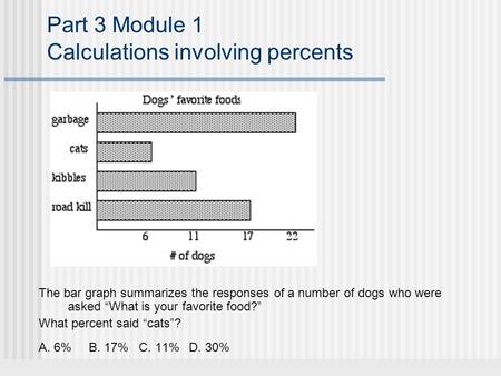 Part 3 Module 1 Calculations involving percents The bar graph summarizes the responses of a number of dogs who were asked “What is your favorite food?”
