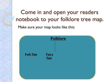 Come in and open your readers notebook to your folklore tree map. Make sure your map looks like this: Folklore Folk TaleFairy Tale.