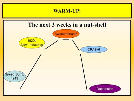 WARM-UP: The next 3 weeks in a nut-shell Speed Bump 1919 Awesomeness! CRASH! Depression 1920s New Industries.