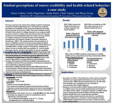 Student perceptions of source credibility and health-related behavior: a case study Grace Collura, Carlie Hagerman, Jordan Kitch, Claire Szpara, and Sheng.