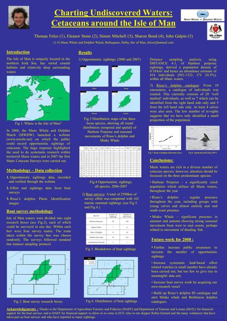 Charting Undiscovered Waters: Cetaceans around the Isle of Man Distance sampling analysis, using DISTANCE 4.1, of Harbour porpoise sightings, derived a.