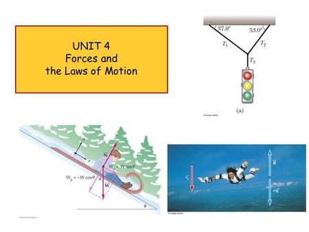UNIT 4 Forces and the Laws of Motion. ConcepTest 5.1aGravity and Weight I ConcepTest 5.1a Gravity and Weight I 1) F g is greater on the feather 2) F g.