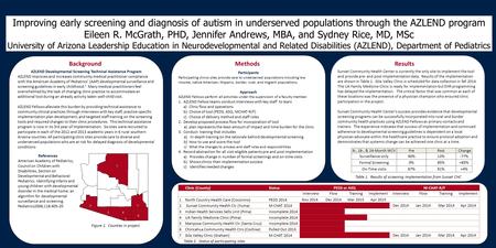 Improving early screening and diagnosis of autism in underserved populations through the AZLEND program Eileen R. McGrath, PHD, Jennifer Andrews, MBA,