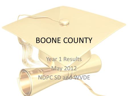 BOONE COUNTY Year 1 Results May 2012 NDPC SD and WVDE.