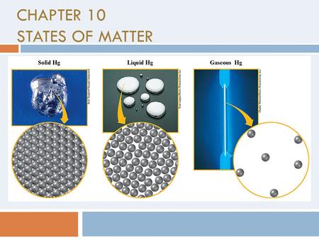 CHAPTER 10 STATES OF MATTER