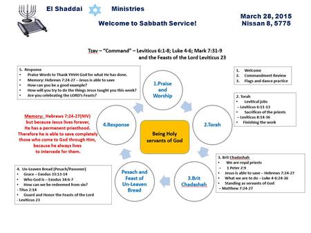 El Shaddai Ministries March 28, 2015 Welcome to Sabbath Service! Nissan 8, 5775.