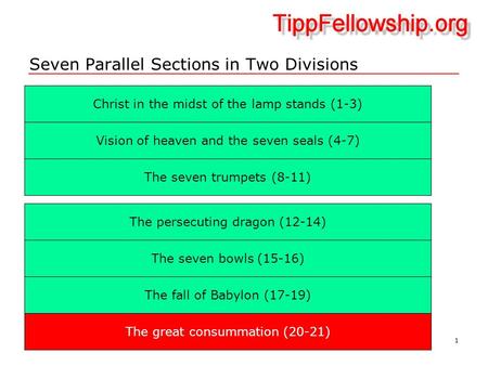 1 Seven Parallel Sections in Two Divisions Christ in the midst of the lamp stands (1-3) ‏ The seven trumpets (8-11) ‏ Vision of heaven and the seven seals.