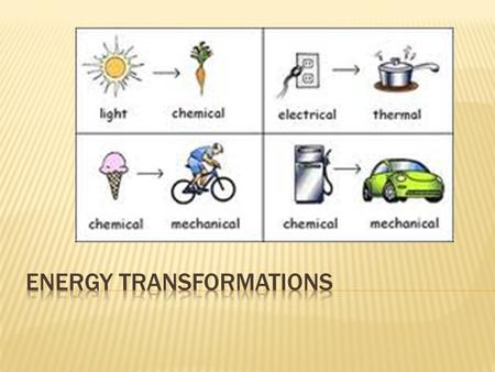  without light and radiant energy from the Sun we would not have life on Earth  its energy is needed for plants to grow, the atmosphere to circulate,