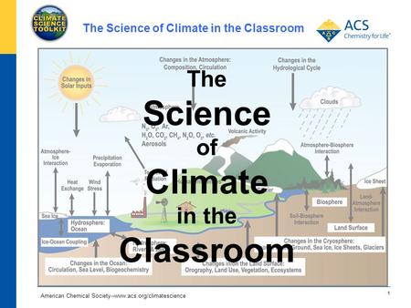 1 The Science of Climate in the Classroom The Science of Climate in the Classroom American Chemical Society--www.acs.org/climatescience.