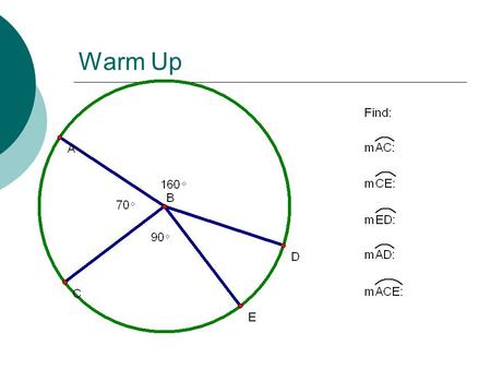 Warm Up. Properties of Chords  By the end of class today you will: Be able to identify congruent minor arcs in the same or congruent circles using chords.