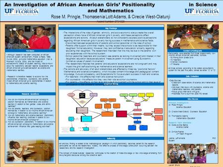 POSTER TEMPLATE BY: www.PosterPresentations.com An Investigation of African American Girls’ Positionality in Science and Mathematics Rose M. Pringle, Thomasenia.