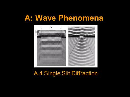 A.4 Single Slit Diffraction
