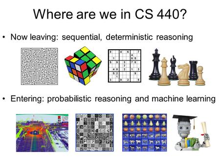 Where are we in CS 440? Now leaving: sequential, deterministic reasoning Entering: probabilistic reasoning and machine learning.
