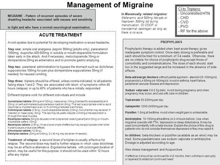 Management of Migraine MIGRAINE - Pattern of recurrent episodes of severe disabling headache associated with nausea and sensitivity to light and who have.