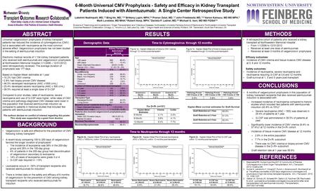 6-Month Universal CMV Prophylaxis - Safety and Efficacy in Kidney Transplant Patients Induced with Alemtuzumab: A Single Center Retrospective Study Lakshmi.