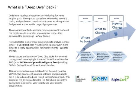 What is a “Deep Dive” pack? 1 CCGs have received a bespoke Commissioning for Value insights pack. These packs, sometimes referred to a Level 1 packs, analyse.