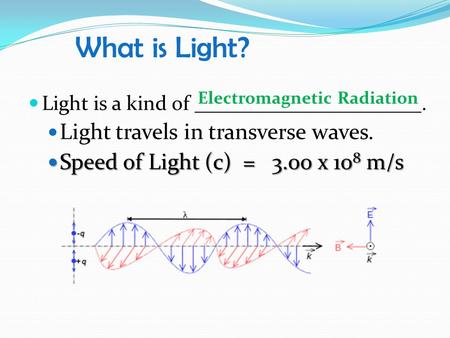 What is Light? Light is a kind of ______________________. Light travels in transverse waves. Speed of Light (c) = 3.00 x 10 8 m/s Speed of Light (c) =