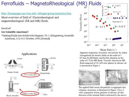 Short overview of field of Electrorheological and magnetorheological (ER and MR) fluids. Good.