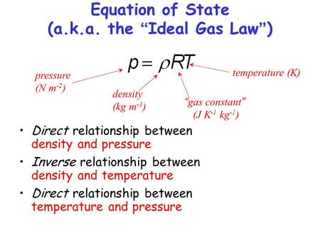 Equation of State (a.k.a. the “Ideal Gas Law”)