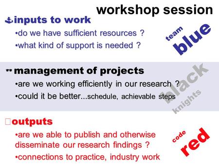 Black knights workshop session  inputs to work do we have sufficient resources ? do we have sufficient resources ? what kind of support is needed ? what.