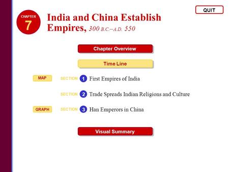 7 India and China Establish Empires, 300 B.C.–A.D. 550