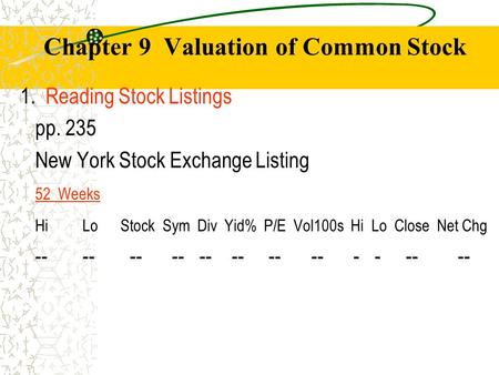 C hapter 9 Valuation of Common Stock 1. Reading Stock Listings pp. 235 New York Stock Exchange Listing 52 Weeks Hi Lo Stock Sym Div Yid% P/E Vol100s Hi.