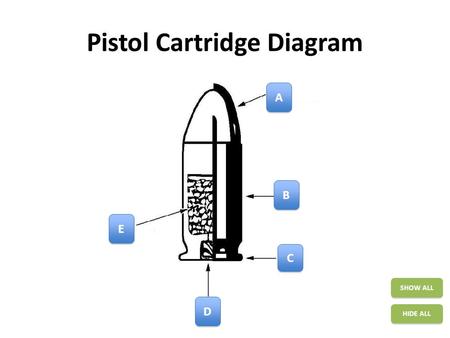 Pistol Cartridge Diagram SHOW ALL HIDE ALL A A B B C C D D E E.