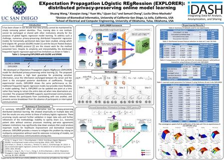 Integrating Data for Analysis, Anonymization, and SHaring Supported by the NIH Grant U54HL108460 to the University of California, San Diego Shuang Wang,