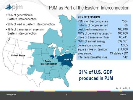 PJM©2012 1 www.pjm.com PJM as Part of the Eastern Interconnection KEY STATISTICS PJM member companies 750+ millions of people served 60 peak load in megawatts.