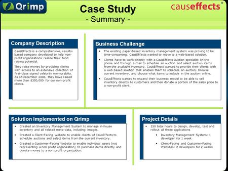 Company Description CausEffects is a comprehensive, results- based company developed to help non- profit organizations realize their fund raising potential.