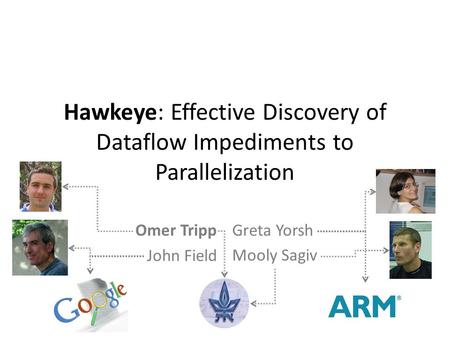 Hawkeye: Effective Discovery of Dataflow Impediments to Parallelization Omer Tripp John Field Greta Yorsh Mooly Sagiv.