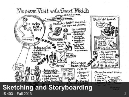 Sketching and Storyboarding IS 403 – Fall 2013 3.