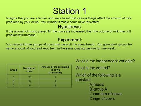 Station 1 Imagine that you are a farmer and have heard that various things affect the amount of milk produced by your cows. You wonder if music could have.
