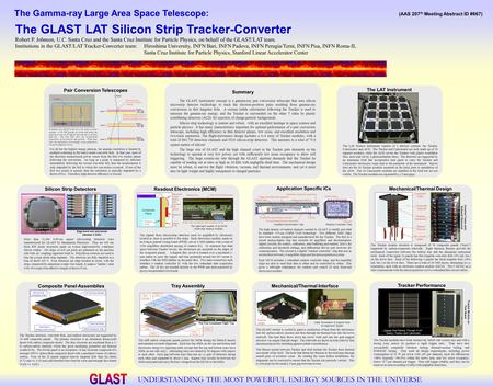 The Gamma-ray Large Area Space Telescope: UNDERSTANDING THE MOST POWERFUL ENERGY SOURCES IN THE UNIVERSE The GLAST LAT Silicon Strip Tracker-Converter.